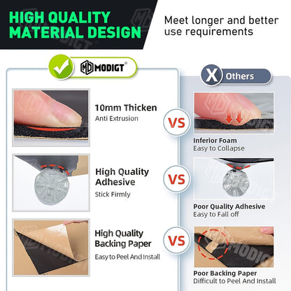 Car Sound Deadener & Heat Shield Mat 22/26 Sqft – Self-Adhesive Aluminum Foil Noise Reduction Insulation, Easy Cut & Install for Floor Door Trunk, Free Installation Tools Included