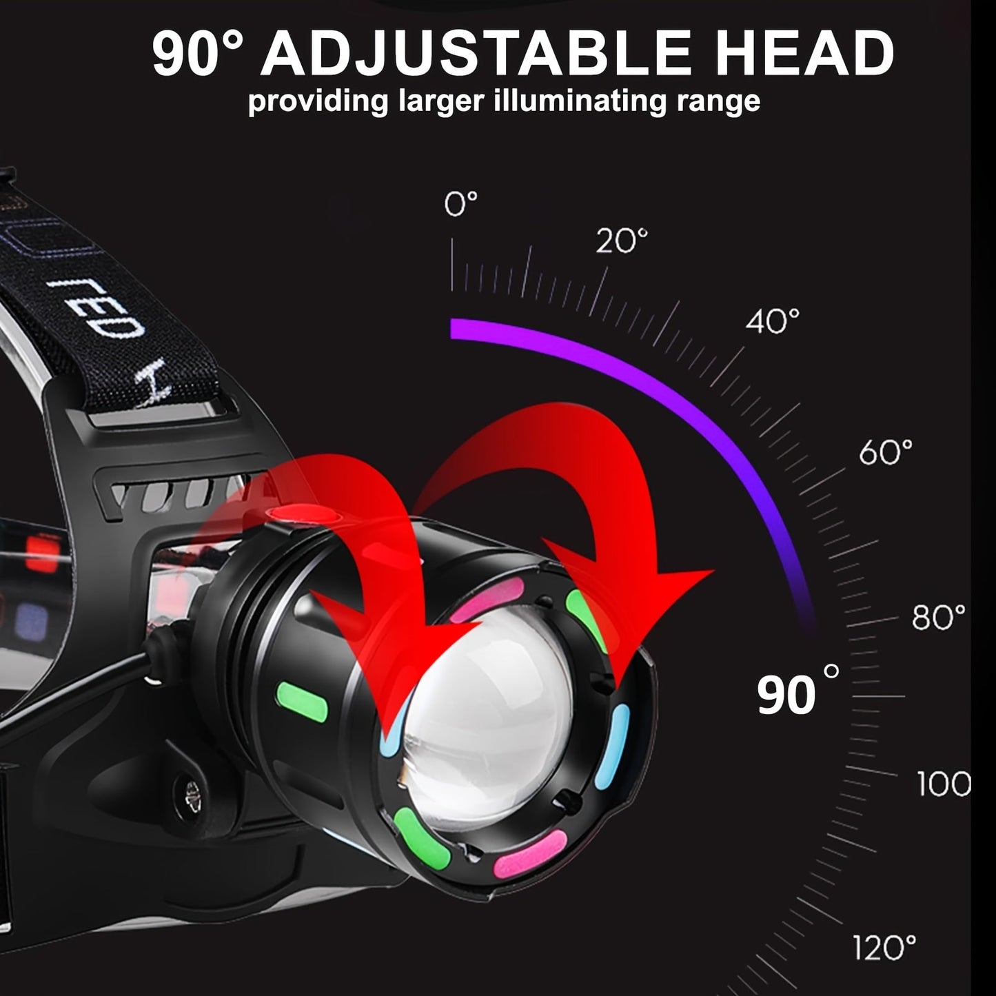 LED Headlamp Rechargeable 4 Modes Adjustable Focal Length 90° Tilt Warning Taillight Camping Hiking Adventure Emergency Repair Work Durable Headlight for Adults