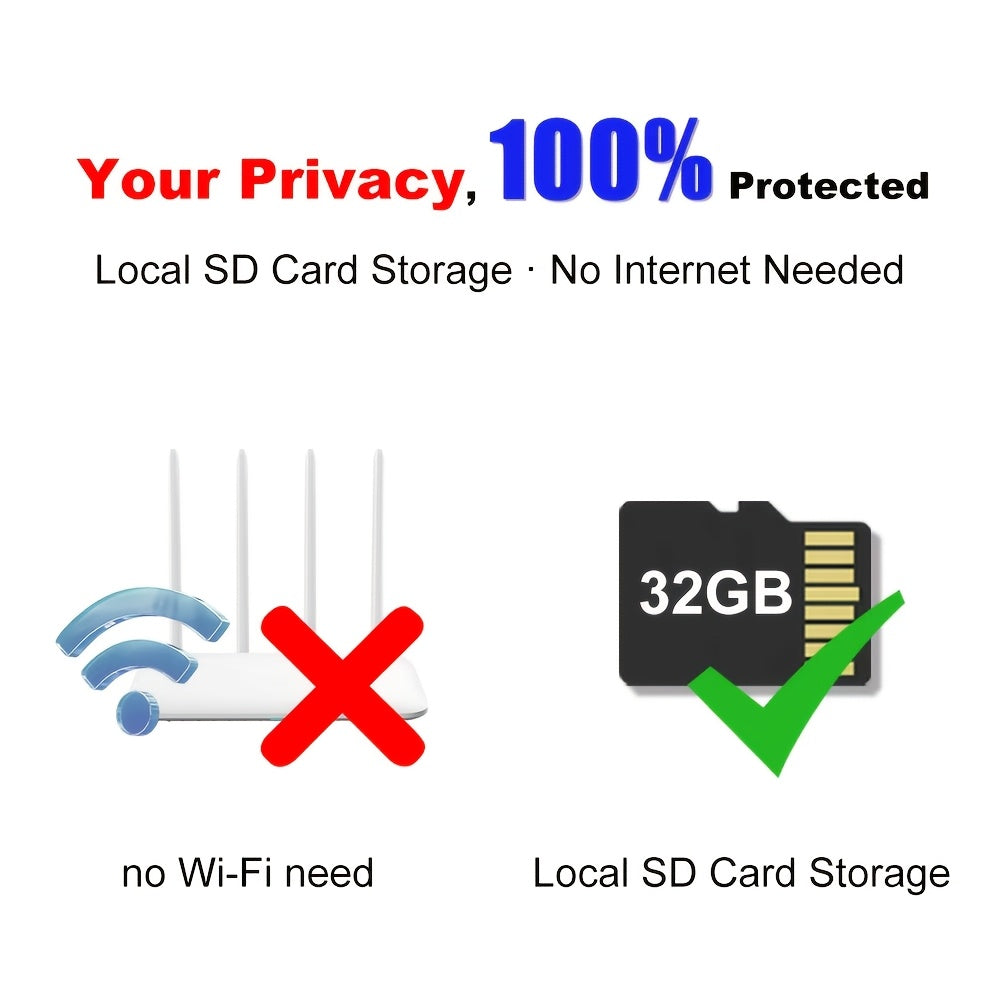 Mini Hidden Security Camera No WiFi Needed – 32GB SD Card Support, Continuous Loop Recording, Rechargeable Battery, Plug & Play – Home Security, Baby Monitor, Pet Camera, Office Surveillance