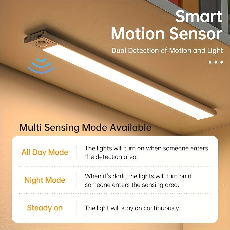 LED Motion Sensor Under Cabinet Light – Wireless USB-C Rechargeable Closet Light, 3 Color Temps & Dimmable, Magnetic Mount, Motion Activated Night Light for Kitchen Cabinet Closet Drawer (1/2/4 Pack)