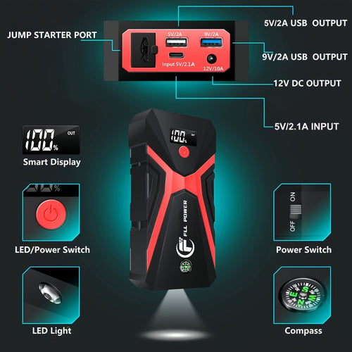 Portable Car Jump Starter Power Pack 1600A–3000A 12V Battery Booster – Compact Emergency Start for Gas & Diesel Engines with USB Charge Ports & LED Flashlight