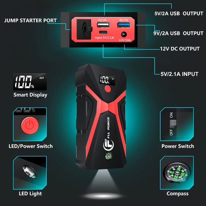 Portable Car Jump Starter Power Pack 1600A–3000A 12V Battery Booster – Compact Emergency Start for Gas & Diesel Engines with USB Charge Ports & LED Flashlight