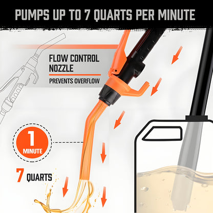 Electric Siphon Pump 2-Pack Battery Operated 2.6 GPM Fuel Transfer – 35.6" Hose, 12000 RPM Motor, Portable Liquid Transfer for Gas, Diesel, Oil & Water, Car, Boat, Generator & Lawn Mower