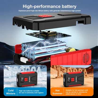 Portable Jump Starter 15000A-19000A Peak | 17-in-1 with 350PSI Air Compressor, 12V Car Battery Charger, LED Light, Digital Display – Emergency Kit for Cars, Trucks & SUVs