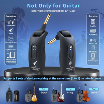 Wireless Guitar System 2.4GHz with 270° Rotatable Plug & Built-In Rechargeable Battery – Transmitter Receiver for Electric Guitar, Acoustic, Bass, Violin & Keyboard – Velora