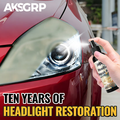 Headlight Restoration Polish Kit – Anti-Yellowing Crystal Clear Formula for Cloudy Headlights, Taillights & Fog Lamps, Multi-Use Auto Light Restorer, 30ml / 50ml / 120ml