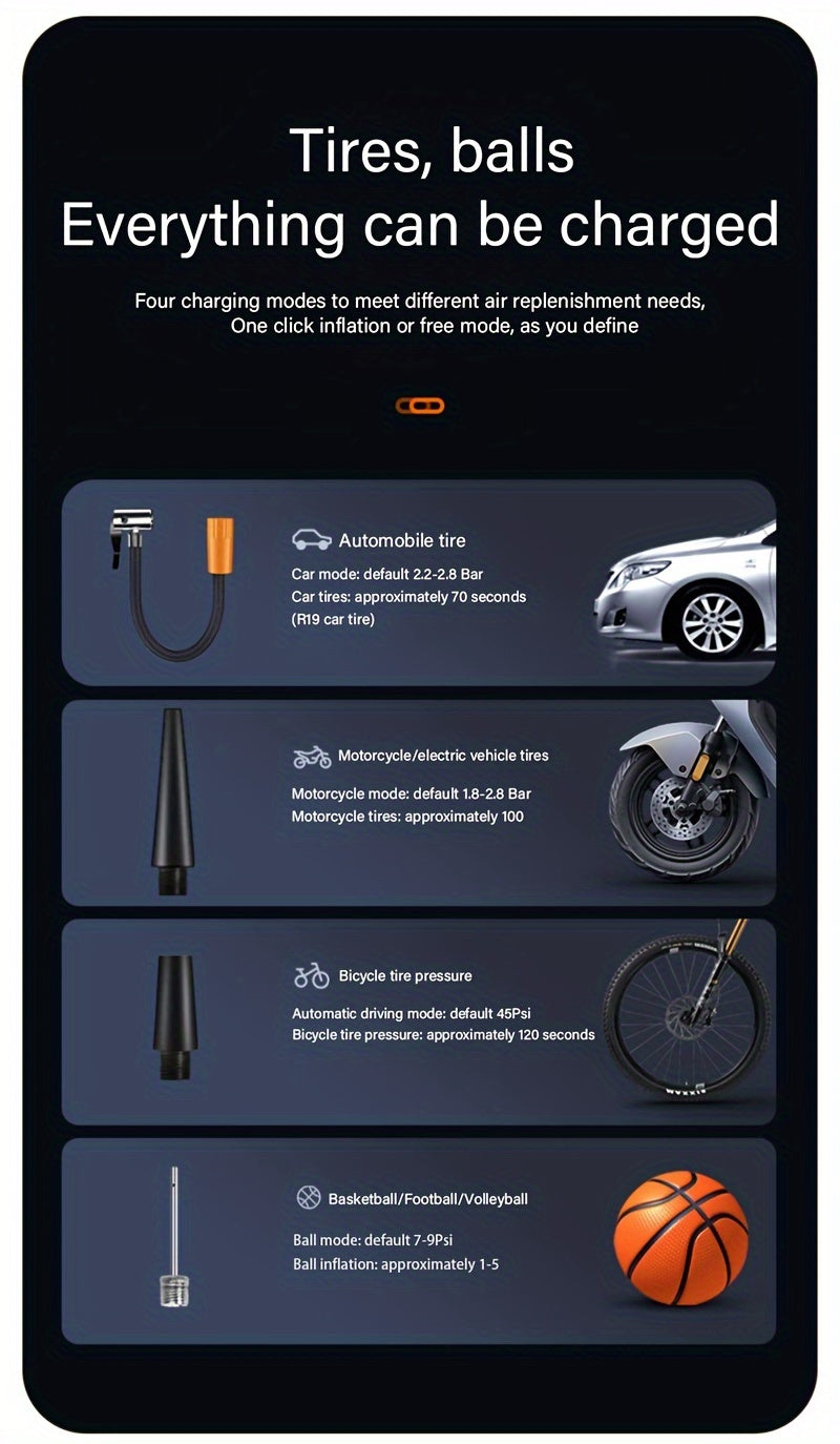 Portable Tire Inflator 100W Cordless Air Pump 4000mAh Battery 30-Second Inflation 5 Modes Digital PSI Display Type-C Charging LED Light Multi-Nozzle for Car Motorcycle Bicycle Ball