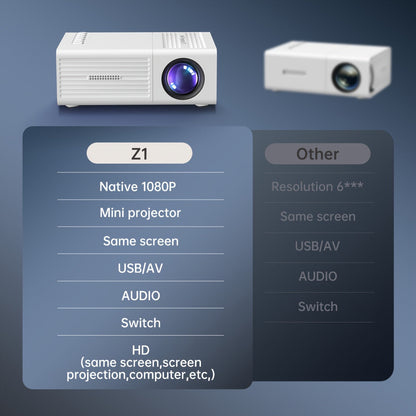 Mini Portable Projector 1080P Native Resolution Supports 4K – Home Theater Movie Projector with USB Connection & Remote Control, Compact Video Projector for Office Outdoor Camping Backyard Movies