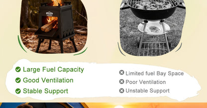 Portable Wood Burning Camp Stove with BBQ Scissors - Lightweight Outdoor Hiking Cookstove & Picnic Grill Set for Travel Camping
