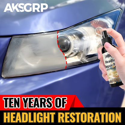 Headlight Restoration Polish Kit – Anti-Yellowing Crystal Clear Formula for Cloudy Headlights, Taillights & Fog Lamps, Multi-Use Auto Light Restorer, 30ml / 50ml / 120ml