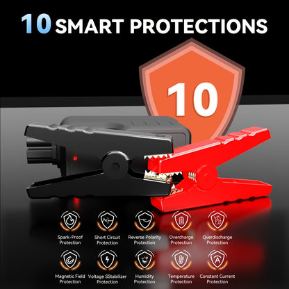 6000A/9000A Portable Jump Starter with 150 PSI Air Compressor – 7-in-1 Jump Box with Digital Tire Inflator & Battery Pack for Gas (10L) & Diesel (9.0L) Engines, Car Jumper Starter with USB Ports