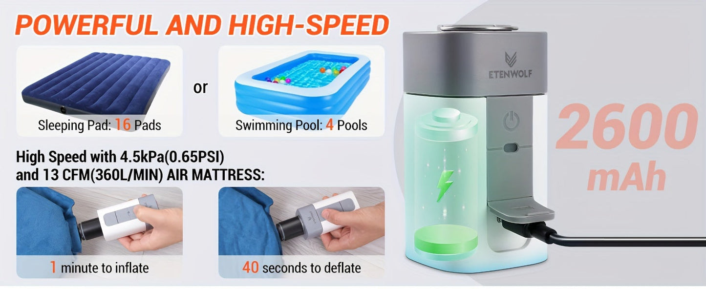 Portable Electric Air Pump 2600mAh USB Rechargeable – Super Fast Inflation for Air Mattress, Swimming Ring, Vacuum Storage Bags & Sleeping Bags, Compact Lightweight Camping Outdoor Pump