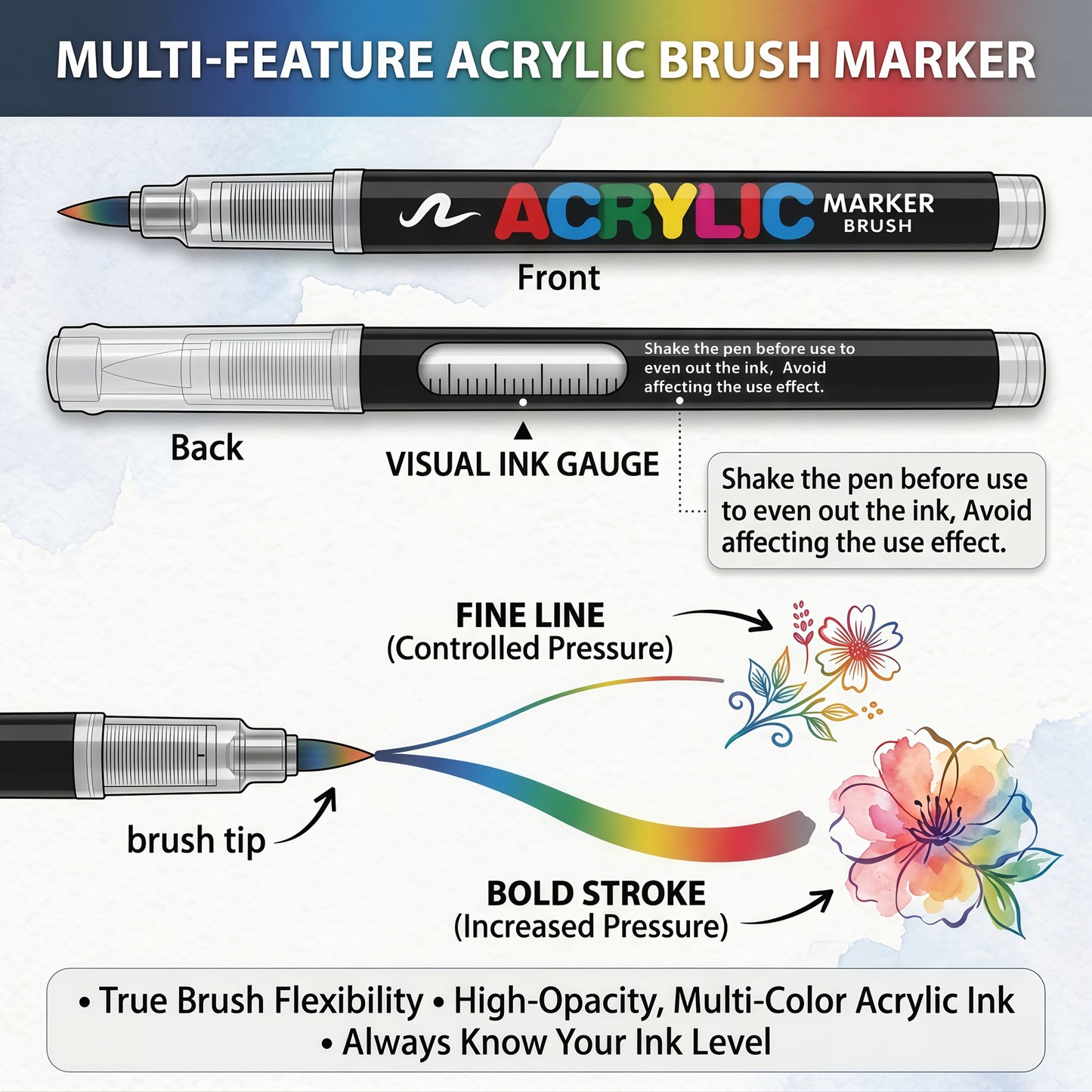 Acrylic Paint Markers Brush Tip Waterproof Quick-Drying Paint Pens for Rock Painting Wood Canvas Glass Ceramic Metal 12 to 168 Colors Art Craft Supplies Gift