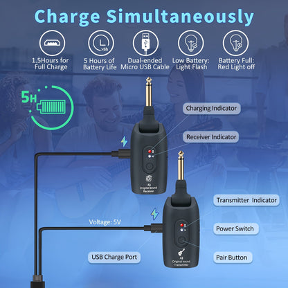 Wireless Guitar System 2.4GHz with 270° Rotatable Plug & Built-In Rechargeable Battery – Transmitter Receiver for Electric Guitar, Acoustic, Bass, Violin & Keyboard – Velora