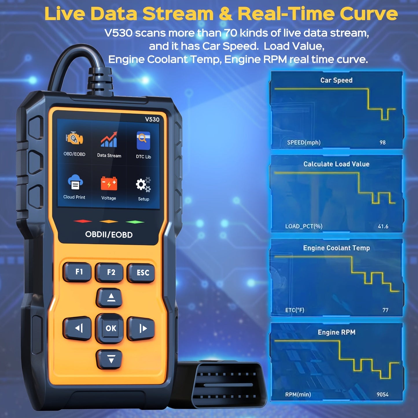 Professional OBD2 Scanner Diagnostic Tool Check Engine Code Reader with Reset Mode 6 Mode 8 I/M Readiness - Universal Car Diagnostic Scan Tool for All OBDII Vehicles Since 1996