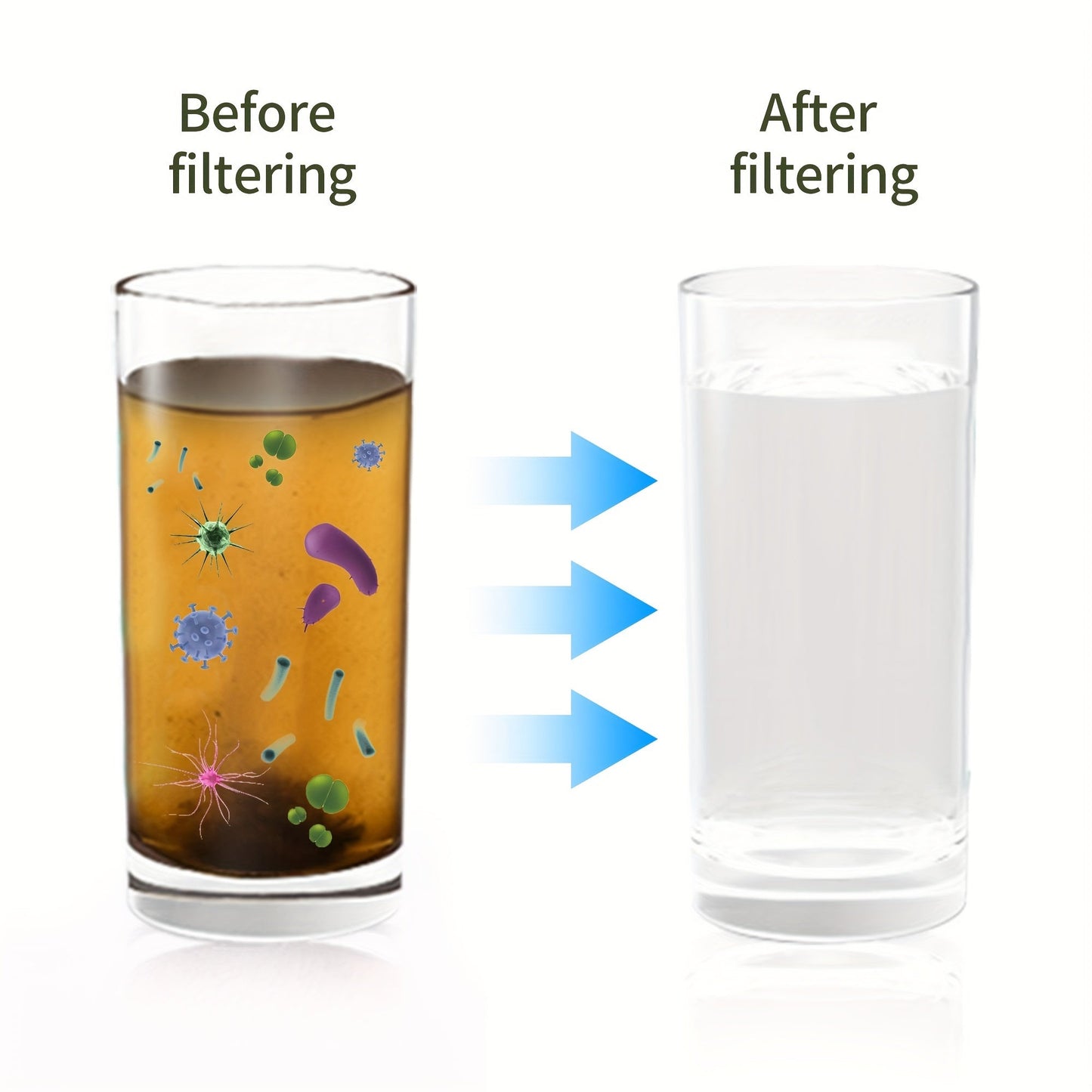 Personal Water Filter Straw 0.1 Micron 4-Stage Filtration Mini Water Purifier, Lightweight Portable Survival Gear for Hiking Camping Travel Emergency Preparedness, 1 or 2 Pack Options