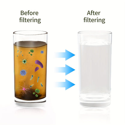 Personal Water Filter Straw 0.1 Micron 4-Stage Filtration Mini Water Purifier, Lightweight Portable Survival Gear for Hiking Camping Travel Emergency Preparedness, 1 or 2 Pack Options