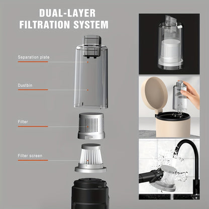Cordless Gap Vacuum Cleaner 5KPa Strong Suction USB Rechargeable Wireless Handheld Dust Collector for Car, RV, Kitchen Gaps, Floor & Home – 2000mAh Battery, One-Click Empty, Compact Portable Design