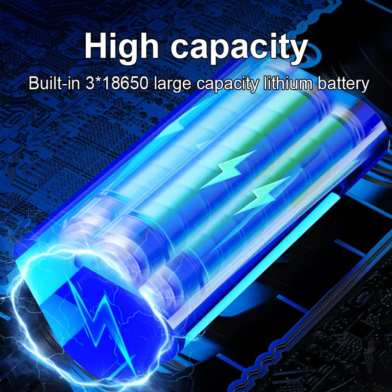 1800 Lumen USB-C Rechargeable LED Flashlight 8 Modes Zoomable Beam COB Tail Light - Tactical Flashlight for Camping Emergency Outdoor Home