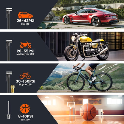 Portable Tire Inflator 150PSI Cordless Air Compressor | 6000mAh Battery, 3X Fast Inflation, LCD Pressure Gauge, Auto Shutoff, LED Light, USB-C – For Cars, Motorcycles, Bicycles & Balls