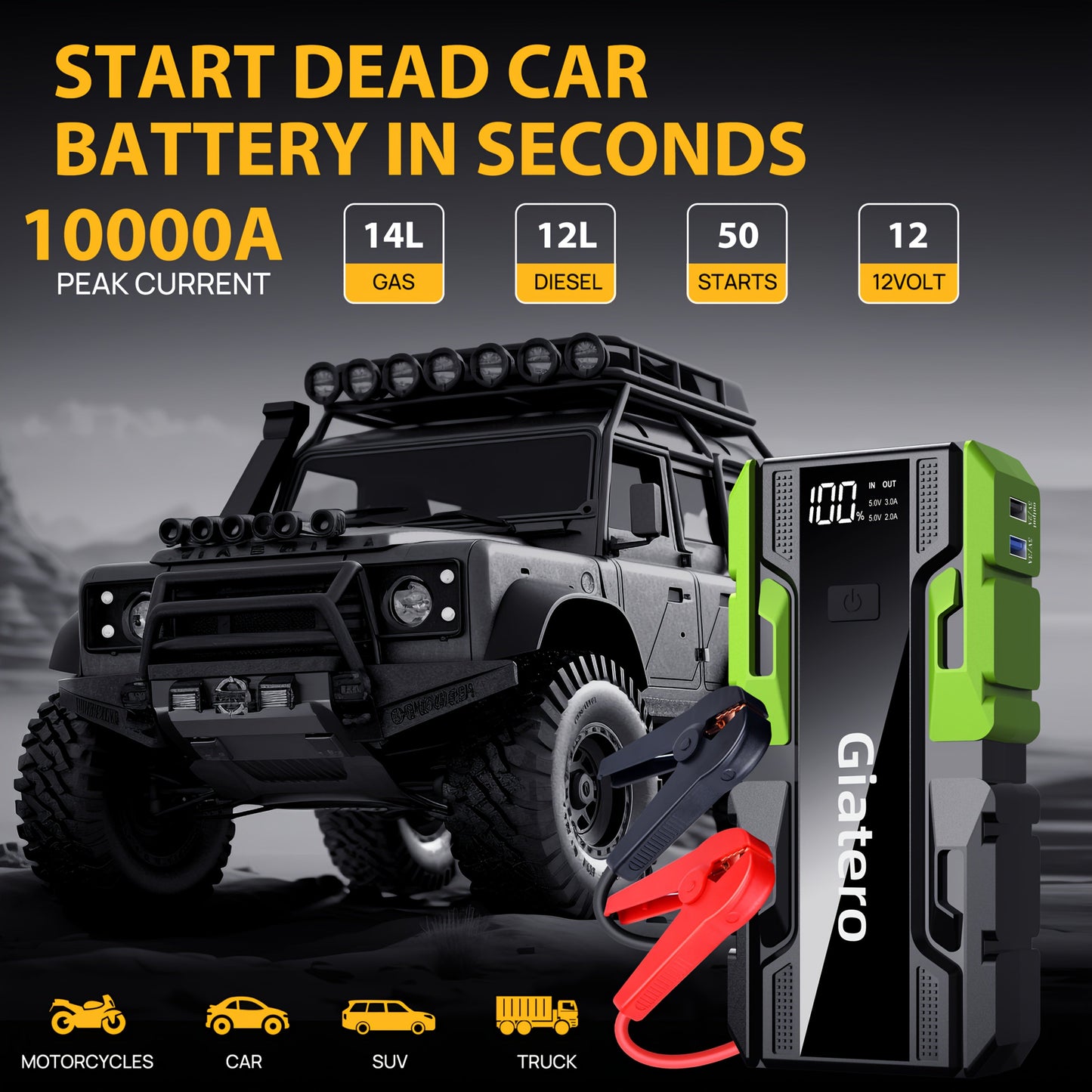 12V Portable Car Jump Starter with Built-In Air Compressor Tire Inflator – Emergency Battery Booster for Gas (3.7 Gal) & Diesel (3.17 Gal) Engines, Trucks & Cars Emergency Starter Power Supply