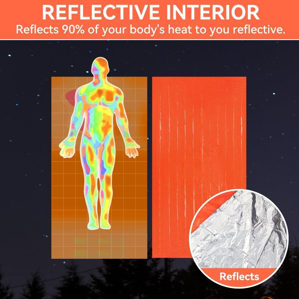 Emergency Mylar Sleeping Bag 4-Piece Kit – 2 Thermal Survival Sleeping Bags + 2 Whistles, Lightweight Portable Shelter for Camping, Hiking, Backpacking, Outdoor Survival & Emergencies