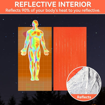Emergency Mylar Sleeping Bag 4-Piece Kit – 2 Thermal Survival Sleeping Bags + 2 Whistles, Lightweight Portable Shelter for Camping, Hiking, Backpacking, Outdoor Survival & Emergencies