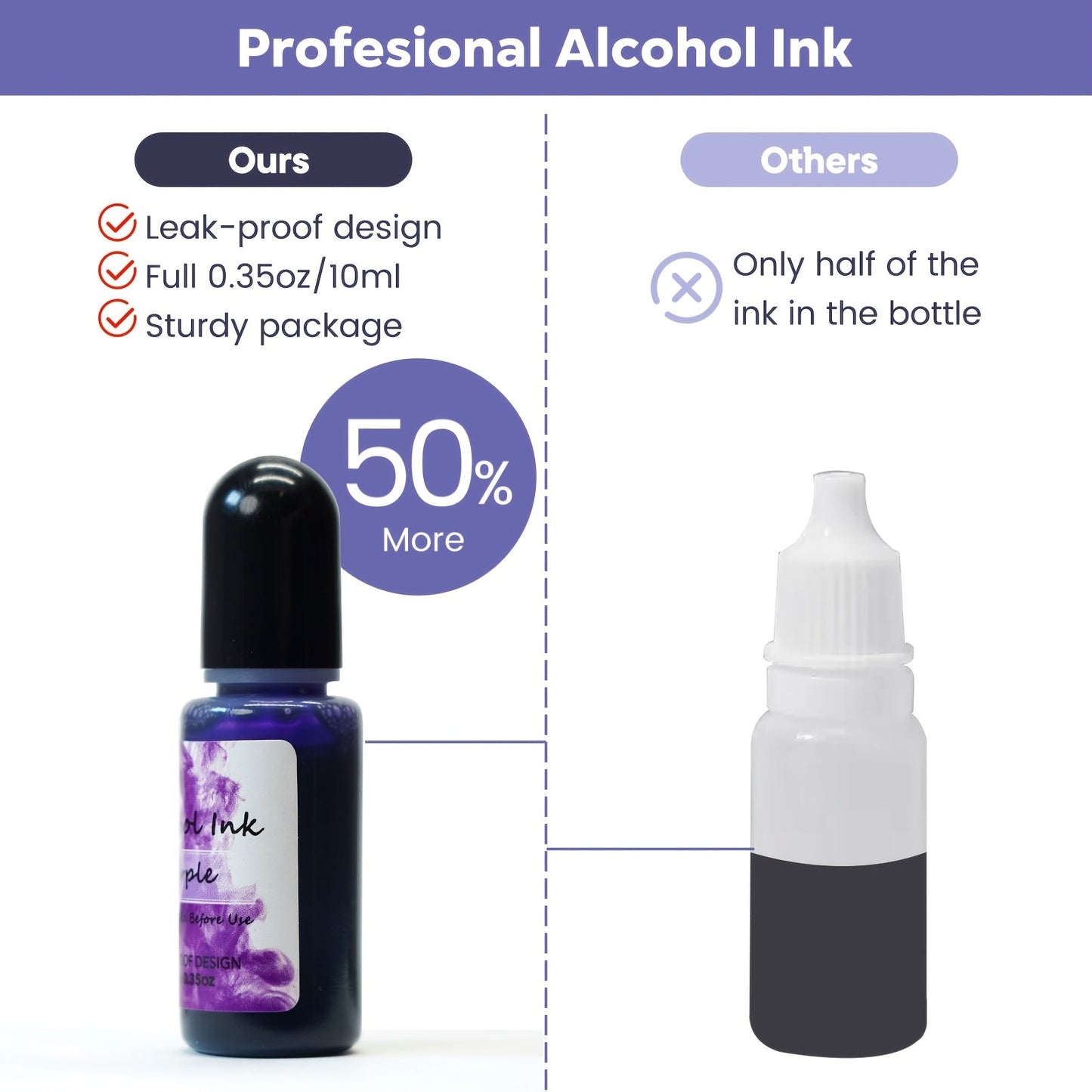 Alcohol Ink Set 24 Colors 10ml – High-Concentration Resin Dye for Epoxy Resin Art, Tumblers, Coasters, Fluid Painting & Crafts, Fast-Drying Acid-Free Pigment