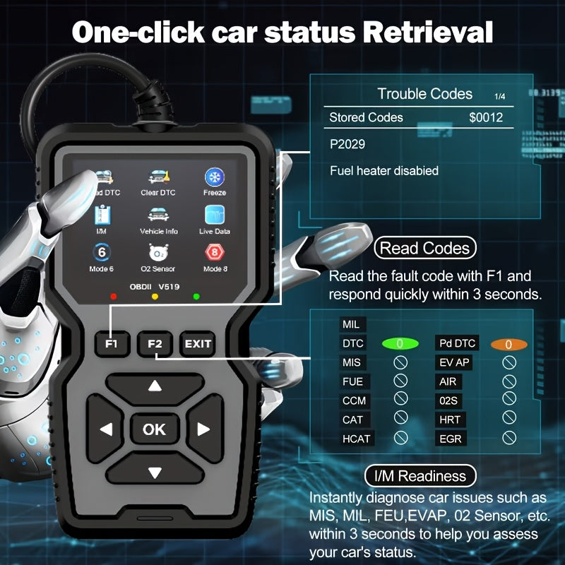 OBD2 Scanner Diagnostic Tool Universal Check Engine Code Reader with Reset Function Mode 6 & 8 I/M Readiness Test – Compatible with All 1996+ OBDII Cars Trucks SUVs – Grey