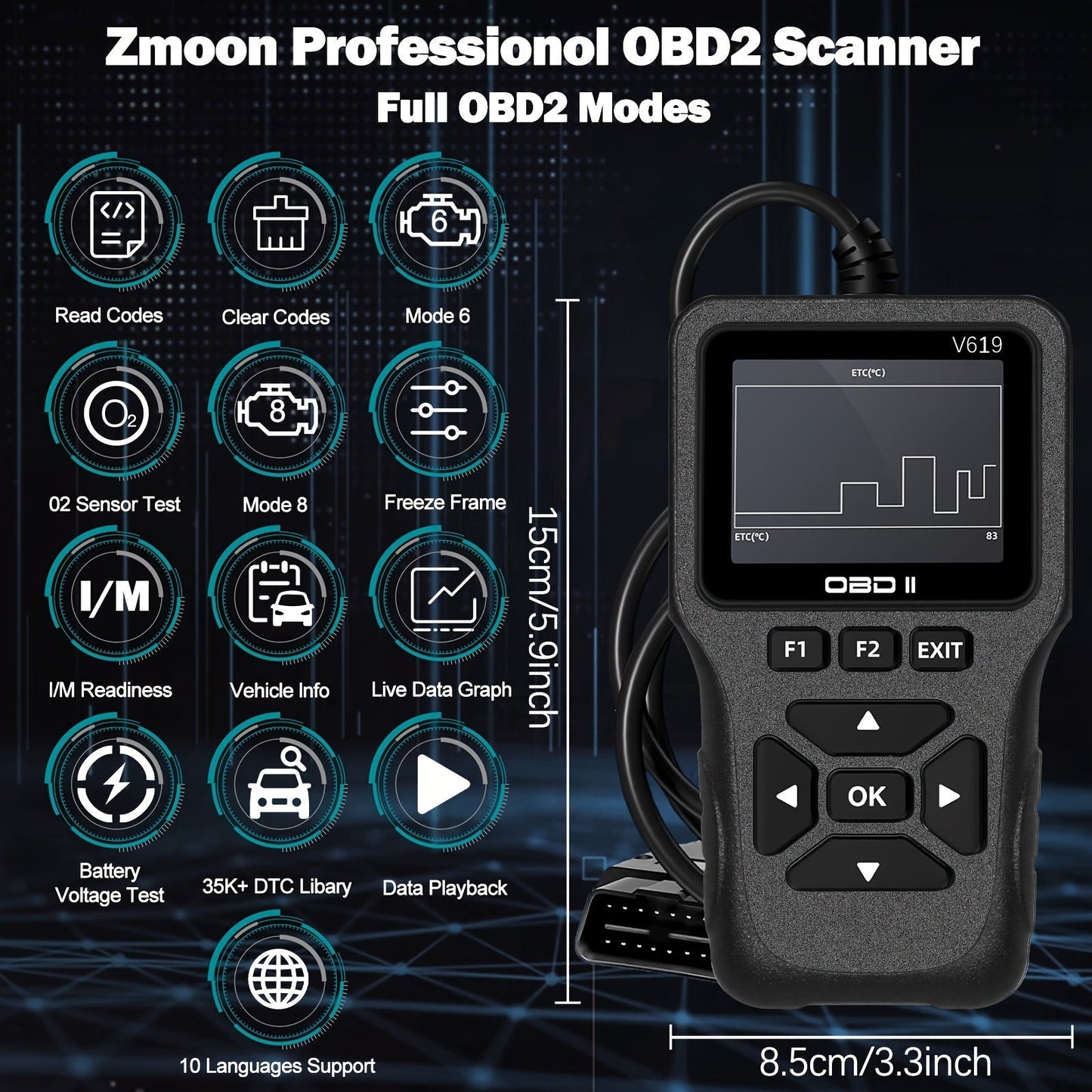 Professional OBD2 Scanner with 35,901 DTC Library – Check Engine Code Reader, Mode 6 & Mode 8, I/M Readiness, Live Data, O2 Sensor Test, VIN Retrieval, 10 Languages, Compatible with All OBDII Cars Since 1996
