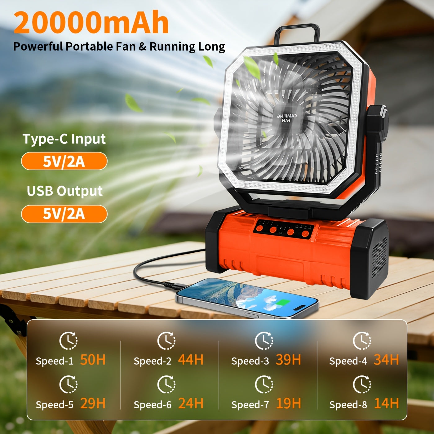 20000mAh Portable Camping Fan with Remote Control, LED Lights, 4 Speeds & 360° Rotation – Rechargeable Battery Operated Oscillating Tent Fan for Outdoor Camping, RV & Travel