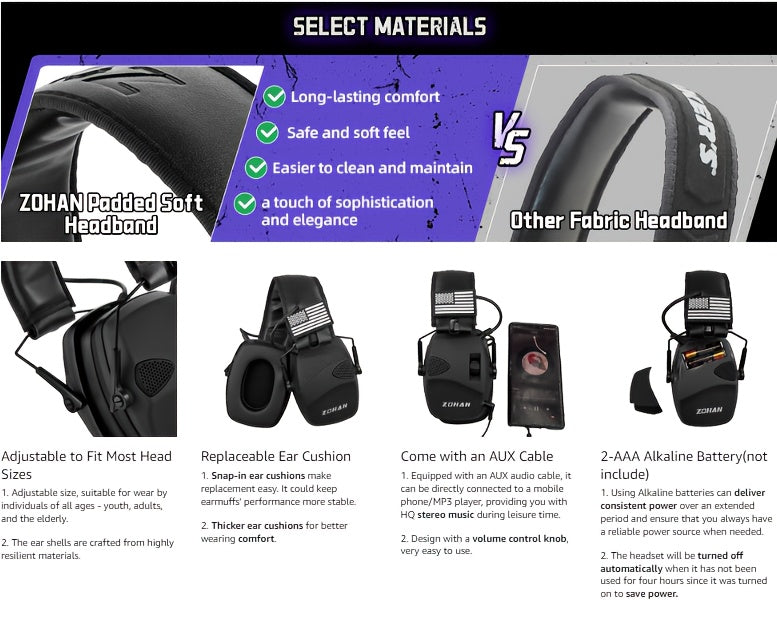 Electronic Shooting Ear Protection Earmuffs NRR 23dB – Noise Cancelling Hearing Protection with Sound Amplification, Adjustable Headband, ANSI Certified for Shooting, Hunting, Mowing & Industrial Use