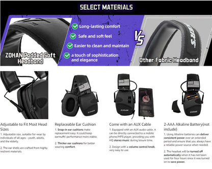 Electronic Shooting Ear Protection Earmuffs NRR 23dB – Noise Cancelling Hearing Protection with Sound Amplification, Adjustable Headband, ANSI Certified for Shooting, Hunting, Mowing & Industrial Use