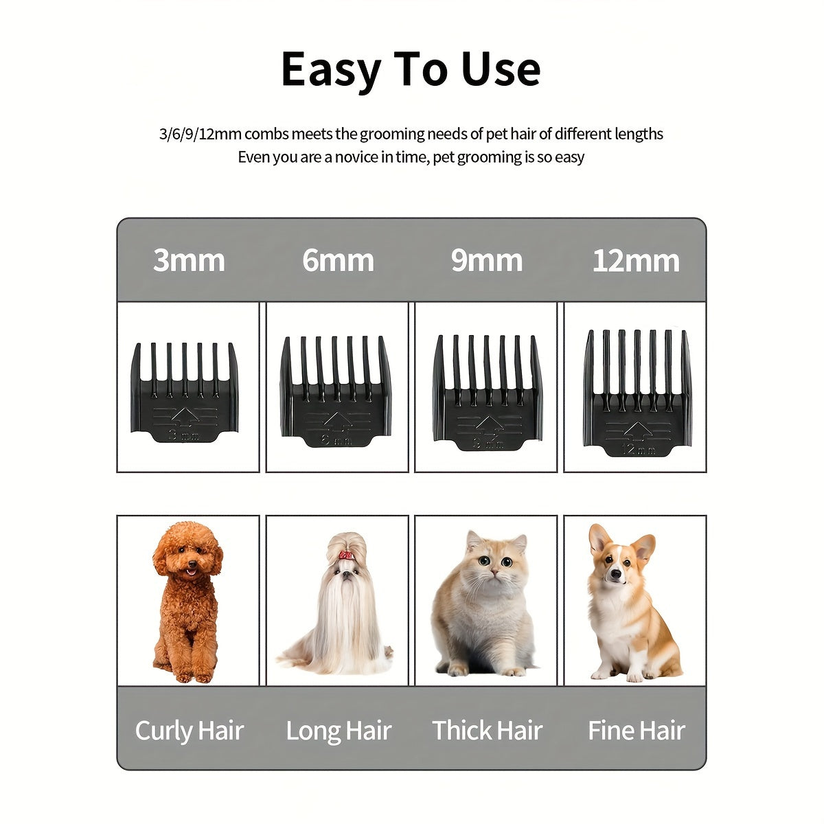 USB Rechargeable Pet Grooming Clippers Kit for Dogs & Cats – Ceramic Blades, Low Noise, Cordless Electric Clipper Set with Brush & Comb