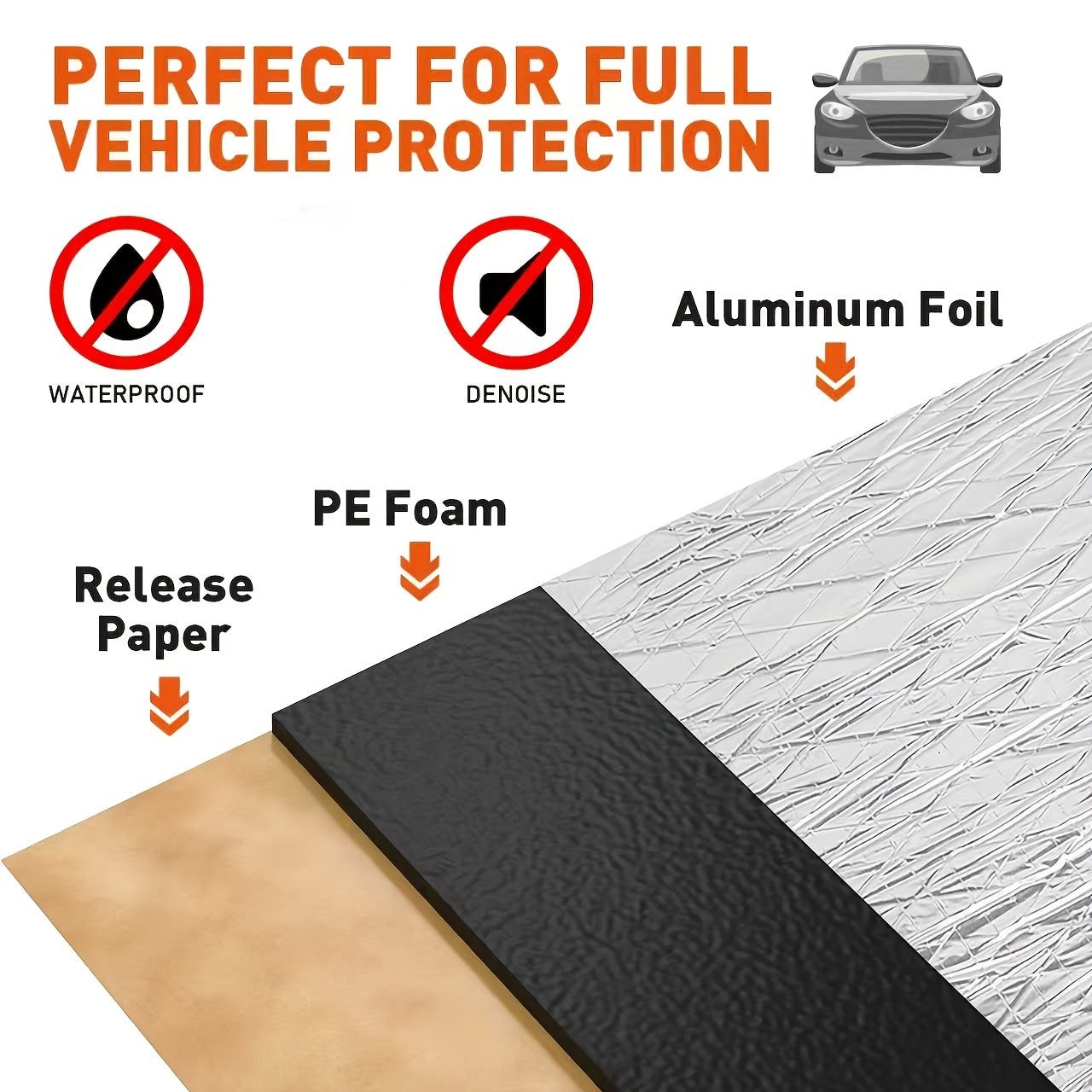 Car Sound Deadening Material 60"x40" 275Mil (7mm) – Butyl Rubber Heat & Sound Deadener Mat with Strong Adhesive for Car Doors Hood Trunk Floor Firewall, Universal Fit