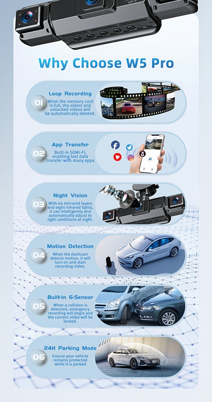360° Dash Cam 3/4 Channel 1080P HD with Night Vision WDR G-Sensor Loop Recording 24/7 Parking Monitor WiFi, Multi-Lens Car Camera System for Full Coverage Zero Blind Spots