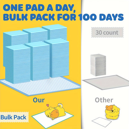 Ultra Absorbent Dog Potty Pads – 300% Thicker Mess-Proof Backing, 28"x34" & 24"x24" Sizes, 50-200 Pads Bulk Pack, for Home Travel & Camping, Ideal for Active Dogs & Puppies