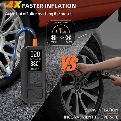 Portable Cordless Tire Inflator 160PSI Air Compressor with Digital Pressure Gauge LED Light 8X Faster Inflation for Car Motorcycle Bike Ball - Rechargeable Electric Air Pump