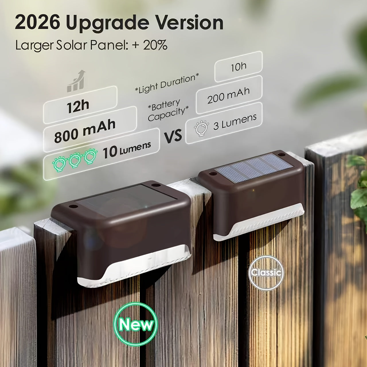 Solar Deck Lights Outdoor Waterproof LED Step Stair Fence Lights 8 16 32 Pack Auto Dusk to Dawn 800mAh Warm White Solar Powered Pathway Patio Garden Driveway Yard Wall Lighting