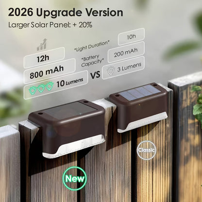 Solar Deck Lights Outdoor Waterproof LED Step Stair Fence Lights 8 16 32 Pack Auto Dusk to Dawn 800mAh Warm White Solar Powered Pathway Patio Garden Driveway Yard Wall Lighting