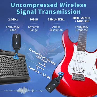 Wireless Guitar System 2.4GHz with 270° Rotatable Plug & Built-In Rechargeable Battery – Transmitter Receiver for Electric Guitar, Acoustic, Bass, Violin & Keyboard – Velora