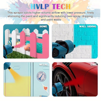 HVLP Electric Paint Sprayer Gun – Airless Spray Gun with 3 Patterns, 27oz Container, Easy Clean for House, Furniture, Cabinets, Fence, Walls, Cars & DIY Projects