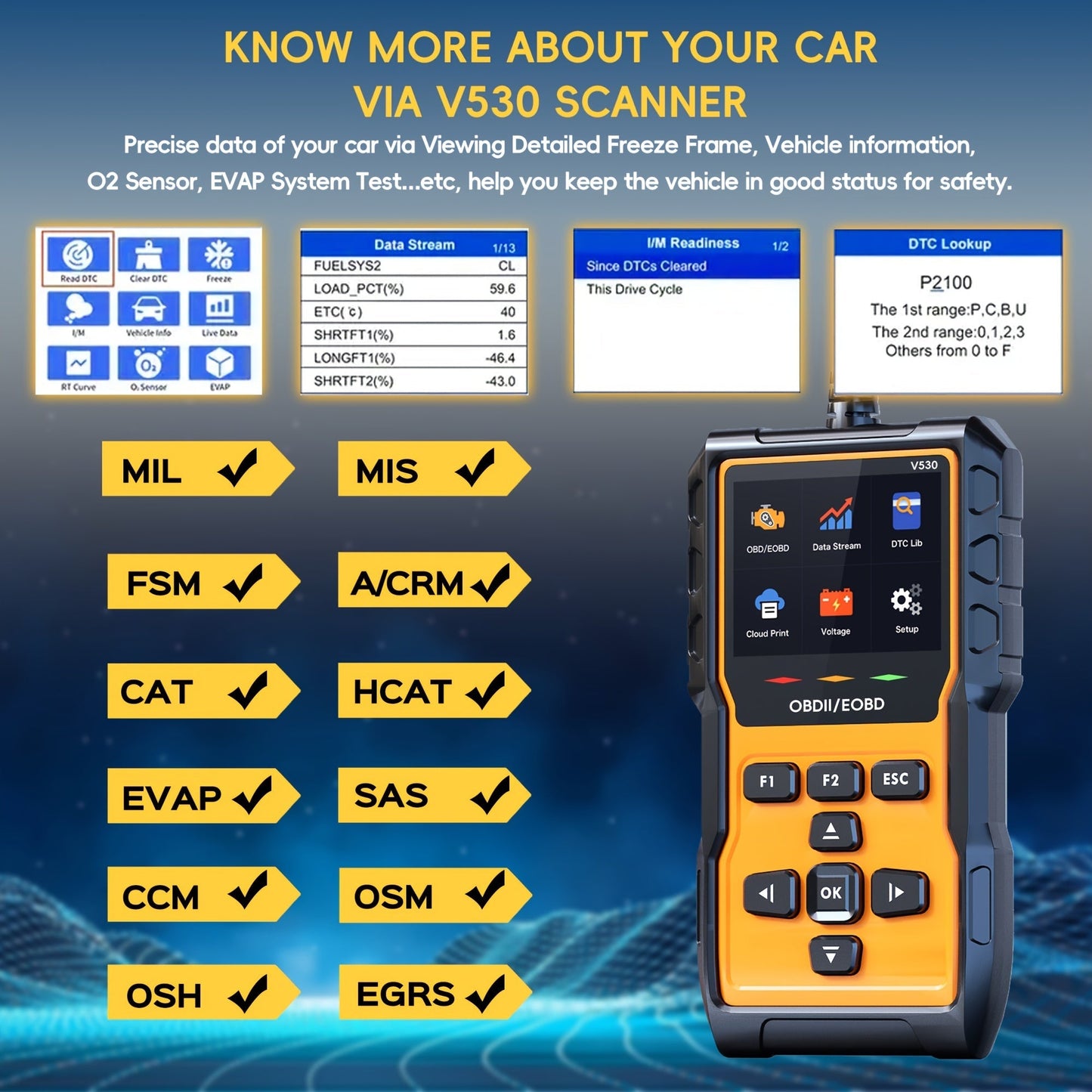 Professional OBD2 Scanner Diagnostic Tool Check Engine Code Reader with Reset Mode 6 Mode 8 I/M Readiness - Universal Car Diagnostic Scan Tool for All OBDII Vehicles Since 1996