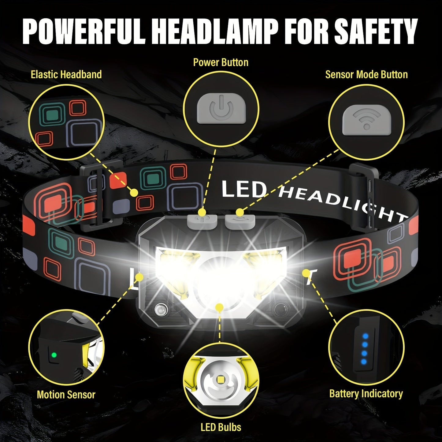 1200 Lumen Rechargeable LED Headlamp with Motion Sensor & Red Light – 8 Modes, USB-C, Waterproof Head Lamp for Camping Hiking Fishing Auto Repair Garage Emergency, Gift for Men