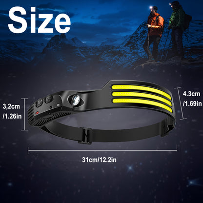Motion Sensor LED Headlamp USB Rechargeable IP54 Waterproof – Super Bright 5-Mode Head Lamp for Camping Hiking Running Fishing Outdoor Activities
