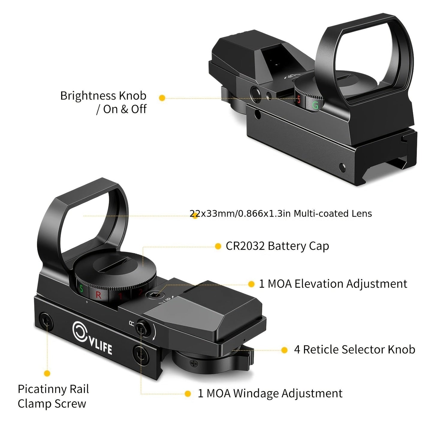 Red Green Dot Sight 1x22x33 with 20mm Picatinny Rail - 4 Reticles 5 Brightness Settings Wide Field of View Scope for Rifles Shotguns