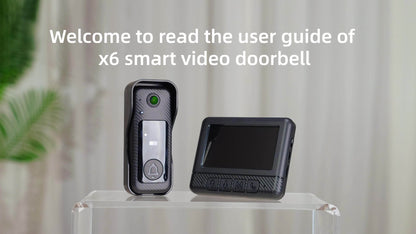 Wireless Video Doorbell Camera with Monitor, No Subscription HD Smart Doorbell with Night Vision, Two-Way Talk, 4.3-Inch Screen & 128GB Storage for Home Security