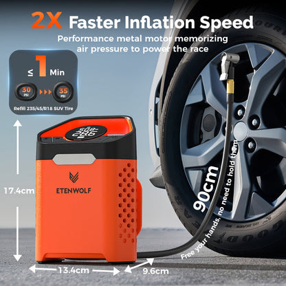 Portable Tire Inflator Air Compressor – 1-Min Fast Inflation, 100% Duty Cycle, USB Rechargeable, Digital Display, Heavy Duty for Car Tires, Bikes & Balls