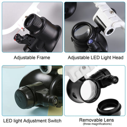 Head-Mounted Magnifying Glass with LED Light Hands-Free 8X 15X 23X Foldable Dual Head – Wearable Magnifier for Jewelry Making, Electronics Repair, Crafts, Reading & Precision Work
