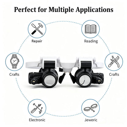 Head Mounted Magnifier 8X 15X 23X Hands-Free Dual Lens Magnifying Glasses with Adjustable Headband for Jewelry Making Electronics Repair Crafting Reading and Precision Work